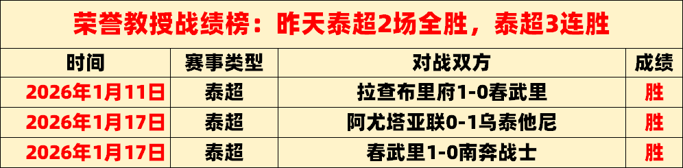 独家揭秘,北京国安锋,线新星王子,亚博体育,亚博体育官网,亚博体育app,亚博体育下载