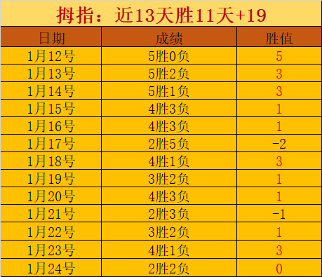 罗马对决毕,尔巴鄂竞技,欧联杯,亚博体育,亚博体育官网,亚博体育app,亚博体育下载