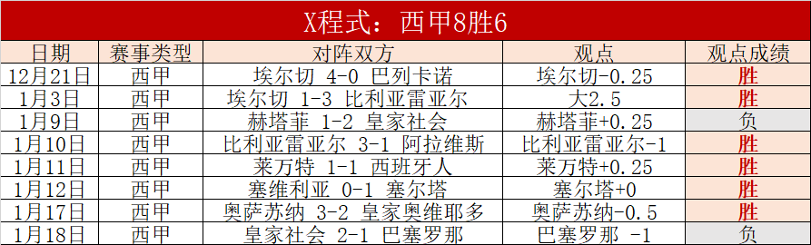 阿图尔赞皇,马全球无敌,魔笛远射神,亚博体育,亚博体育官网,亚博体育app,亚博体育下载
