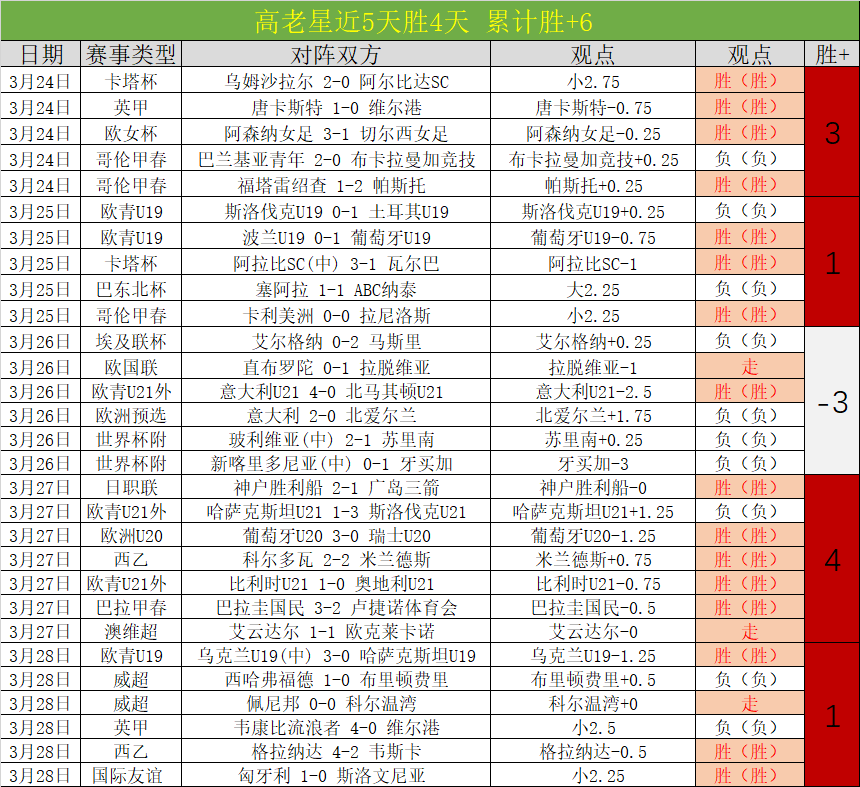 街头篮球春,日更新,好礼推荐大,亚博体育,亚博体育官网,亚博体育app,亚博体育下载