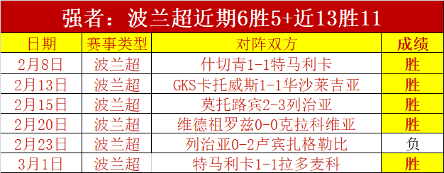 大乐透期号,分析,专家推荐,亚博体育,亚博体育官网,亚博体育app,亚博体育下载