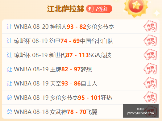 杨瀚森高效,表现,青岛力克上,亚博体育,亚博体育官网,亚博体育app,亚博体育下载