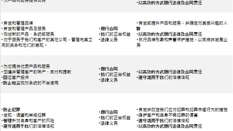 法国总统表态：无意向乌克兰派遣地面部队