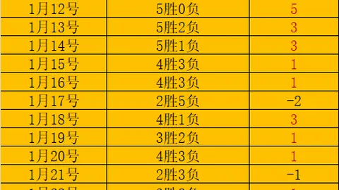 罗马对决毕尔巴鄂竞技：欧联杯16强激战一触即发