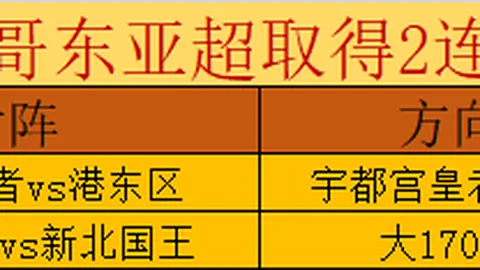 阿图尔赞皇马全球无敌，魔笛远射神技展现天才风采