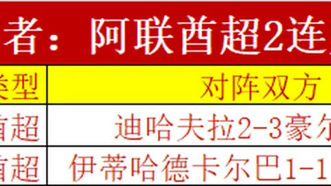湖人战森林狼败北，詹姆斯仅得10分浓眉12+11，连败势头近7战5负