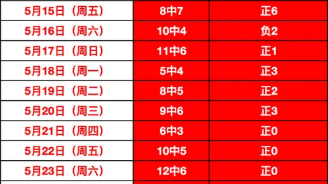 上海外援弗格离队追踪亚博体育下载：杜锋高徒成多队抢手，山东弃权谁将接盘